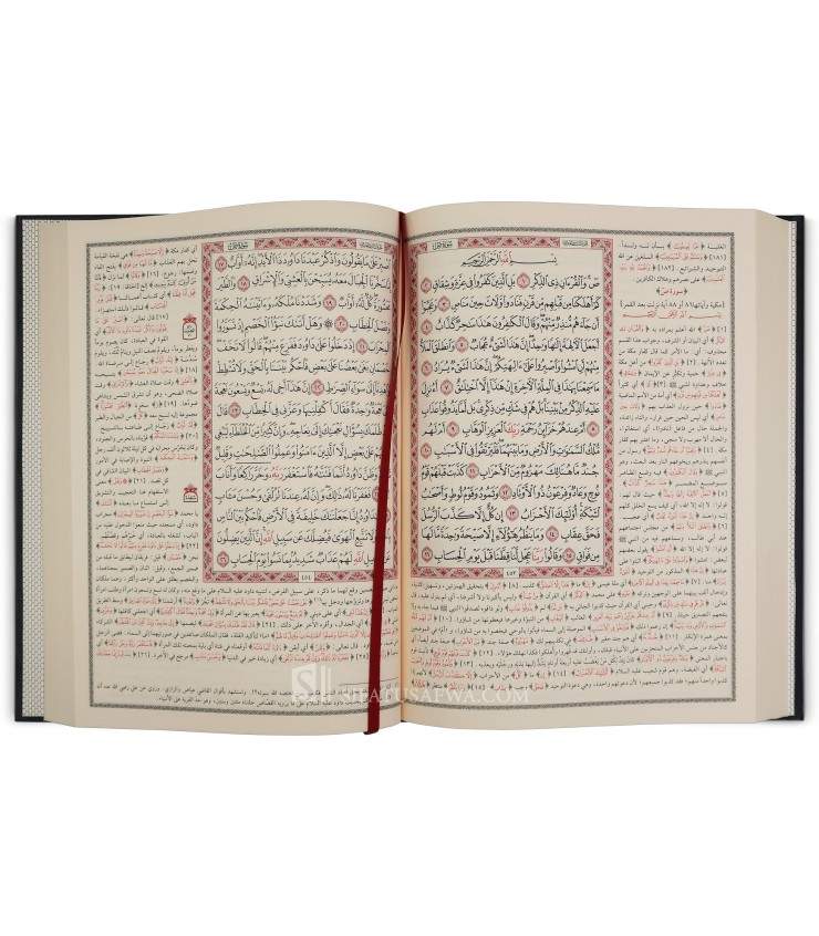 Tafsir Al Jalalayn In Annotations Of The Holy Quran Formats