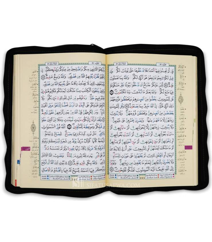 Zipped Quran with Tajweed rules (Hafs)